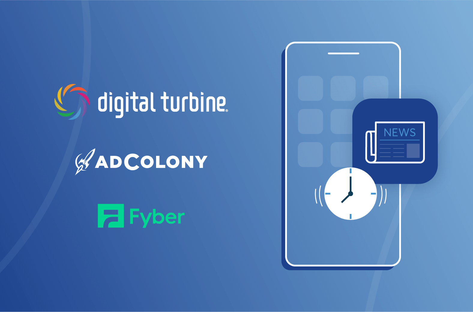 Digital Turbine, AdColony, Fyber blog
